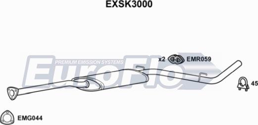 EuroFlo EXSK3000 - Srednji Ispušni lonac www.molydon.hr