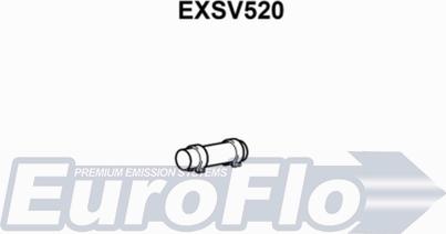 EuroFlo EXSV520 - Cijevne spojnice, Ispušni sistem www.molydon.hr