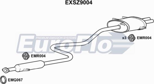 EuroFlo EXSZ9004 - Srednji/Ispušni lonac www.molydon.hr