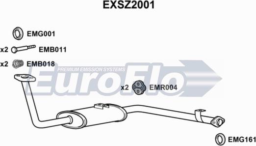 EuroFlo EXSZ2001 - Ispušna cijev www.molydon.hr