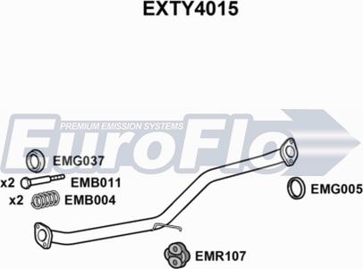 EuroFlo EXTY4015 - Ispušna cijev www.molydon.hr