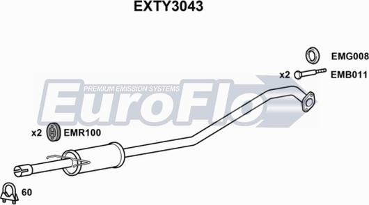 EuroFlo EXTY3043 - Srednji Ispušni lonac www.molydon.hr