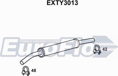 EuroFlo EXTY3013 - Srednji Ispušni lonac www.molydon.hr