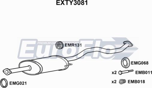 EuroFlo EXTY3081 - Srednji Ispušni lonac www.molydon.hr