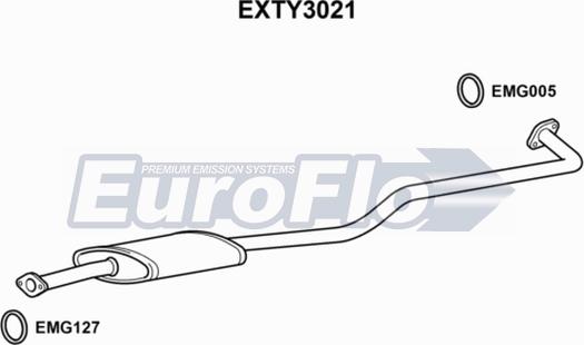 EuroFlo EXTY3021 - Srednji Ispušni lonac www.molydon.hr