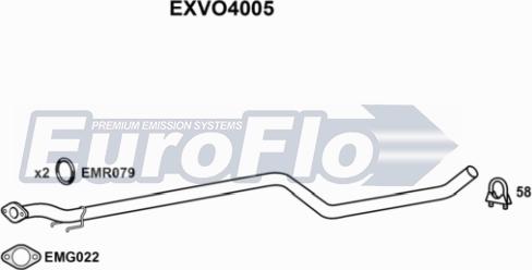 EuroFlo EXVO4005 - Ispušna cijev www.molydon.hr