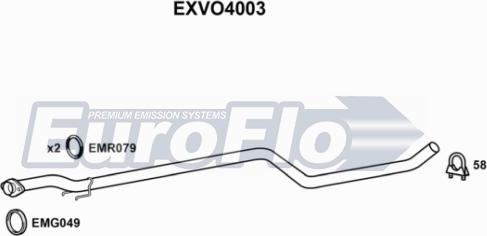 EuroFlo EXVO4003 - Ispušna cijev www.molydon.hr