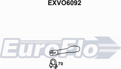 EuroFlo EXVO6092 - Maska izlazne Cijevi www.molydon.hr