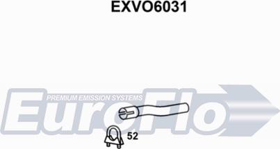 EuroFlo EXVO6031 - Maska izlazne Cijevi www.molydon.hr