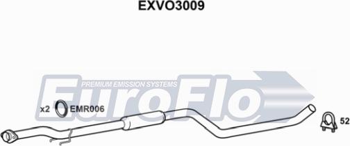 EuroFlo EXVO3009 - Srednji Ispušni lonac www.molydon.hr