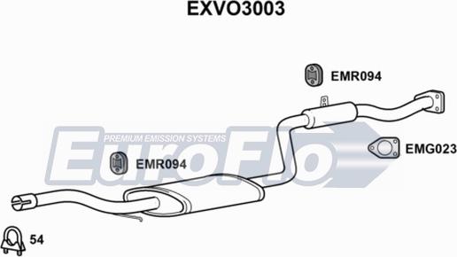 EuroFlo EXVO3003 - Srednji Ispušni lonac www.molydon.hr