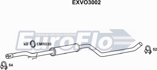 EuroFlo EXVO3002 - Srednji Ispušni lonac www.molydon.hr