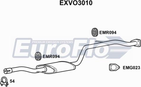 EuroFlo EXVO3010 - Srednji Ispušni lonac www.molydon.hr