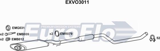 EuroFlo EXVO3011 - Srednji Ispušni lonac www.molydon.hr