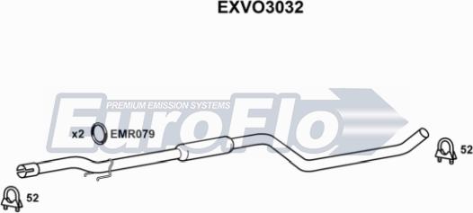 EuroFlo EXVO3032 - Srednji Ispušni lonac www.molydon.hr