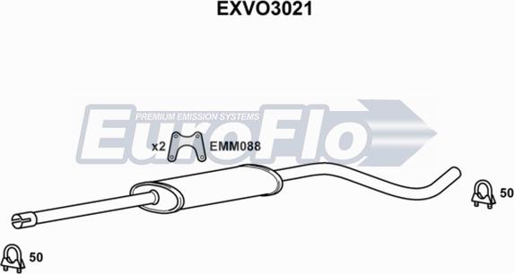 EuroFlo EXVO3021 - Srednji Ispušni lonac www.molydon.hr