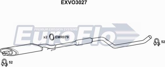 EuroFlo EXVO3027 - Srednji Ispušni lonac www.molydon.hr