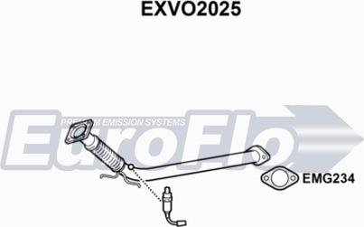 EuroFlo EXVO2025 - Ispušna cijev www.molydon.hr