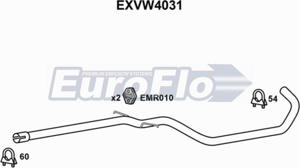 EuroFlo EXVW4031 - Ispušna cijev www.molydon.hr