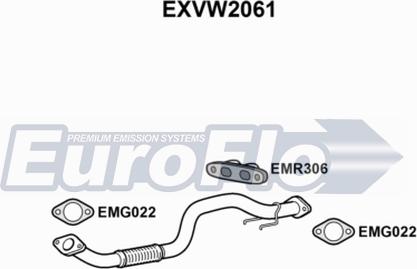 EuroFlo EXVW2061 - Ispušna cijev www.molydon.hr