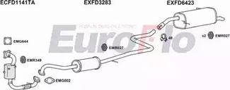 EuroFlo FDBMA10 6004 - Ispušni sistem www.molydon.hr