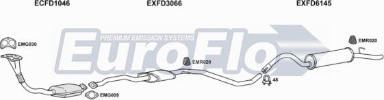 EuroFlo FDESC18D 1015B - Ispušni sistem www.molydon.hr