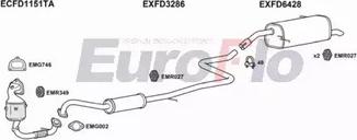 EuroFlo FDFIE10 1014 - Ispušni sistem www.molydon.hr
