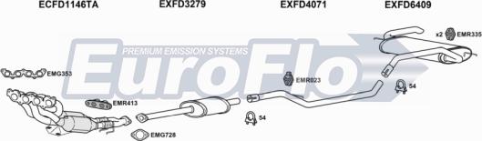 EuroFlo FDFOC16 1041 - Ispušni sistem www.molydon.hr