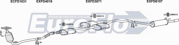 EuroFlo FDSCO23 3001 - Ispušni sistem www.molydon.hr