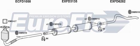 EuroFlo FDTRA20D 7001A - Ispušni sistem www.molydon.hr