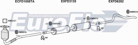 EuroFlo FDTRA20D 7001B - Ispušni sistem www.molydon.hr