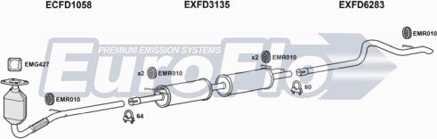 EuroFlo FDTRA20D 7001E - Ispušni sistem www.molydon.hr