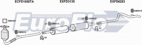 EuroFlo FDTRA20D 7001F - Ispušni sistem www.molydon.hr