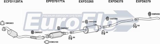 EuroFlo FDTRA22D 7022J - Ispušni sistem www.molydon.hr