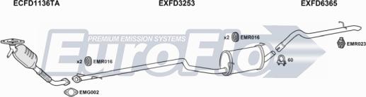 EuroFlo FDTRAC18D 7008B - Ispušni sistem www.molydon.hr