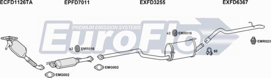 EuroFlo FDTRAC18D 7008C - Ispušni sistem www.molydon.hr