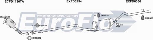 EuroFlo FDTRAC18D 7008E - Ispušni sistem www.molydon.hr