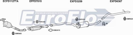 EuroFlo FDTRAC18D 7018G - Ispušni sistem www.molydon.hr