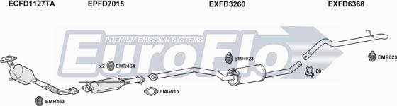 EuroFlo FDTRAC18D 7018J - Ispušni sistem www.molydon.hr