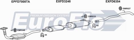 EuroFlo FDTRAT22D 7011A - Ispušni sistem www.molydon.hr