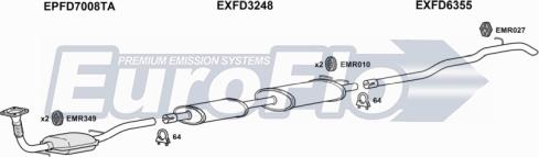 EuroFlo FDTRAT22D 7011C - Ispušni sistem www.molydon.hr