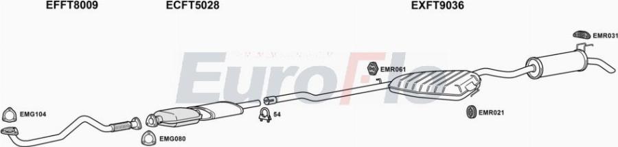 EuroFlo FTBRA19D 1004A00 - Ispušni sistem www.molydon.hr