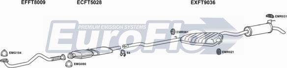 EuroFlo FTBRA19D 1004A - Ispušni sistem www.molydon.hr