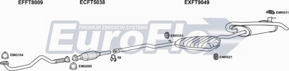 EuroFlo FTBRA19D 1004B - Ispušni sistem www.molydon.hr