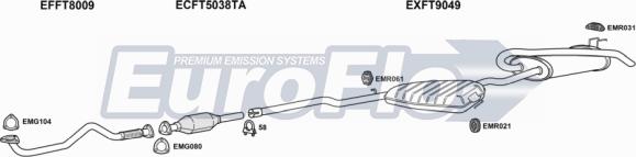 EuroFlo FTBRA19D 1004C - Ispušni sistem www.molydon.hr