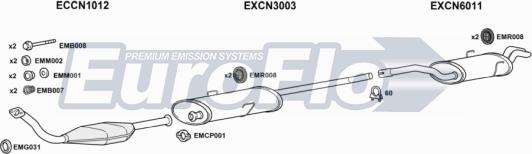 EuroFlo FTSCU19D 7008B - Ispušni sistem www.molydon.hr