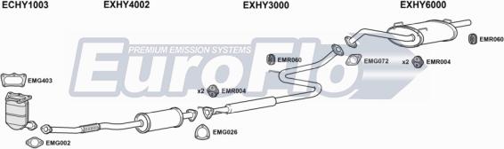 EuroFlo HYACC13 4001B - Ispušni sistem www.molydon.hr