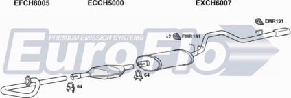 EuroFlo JPWRA25 5004 - Ispušni sistem www.molydon.hr