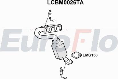 EuroFlo LCBM0026TA - Katalizator www.molydon.hr