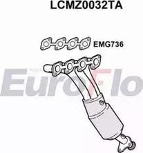 EuroFlo LCMZ0032TA - Katalizator www.molydon.hr